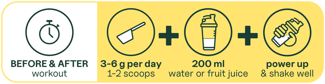 Neem dagelijks 3–6 g citrulline (1–2 scheppen) vóór en na het sporten; mengen met 200 ml water of fruitsap en goed schudden.
