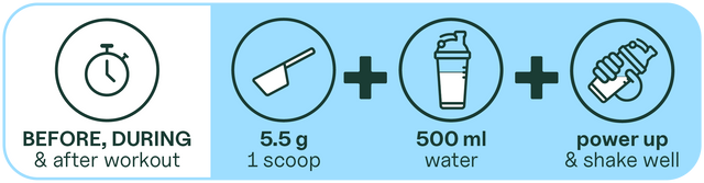 Neem 5,5 g elektrolyten (1 schep) vóór, tijdens of na het sporten; mengen met 500 ml water en goed schudden.