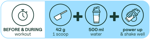Neem 42 g isotone drank (1 schep) vóór en tijdens het sporten; mengen met 500 ml water en goed schudden.