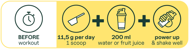Neem 11,5 g pre-workout (1 schep) vóór het sporten; mengen met 200 ml water of fruitsap en goed schudden.