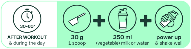 Neem 30 g proteïne (1 schep) 30–60 minuten na het sporten en gedurende de dag; mengen met 250 ml (plantaardige) melk of water en goed schudden.